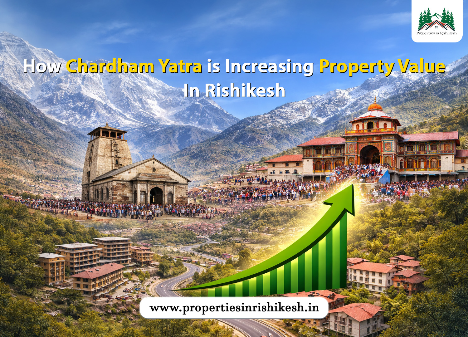 How Chardham Yatra is Increasing Property Value in Rishikesh